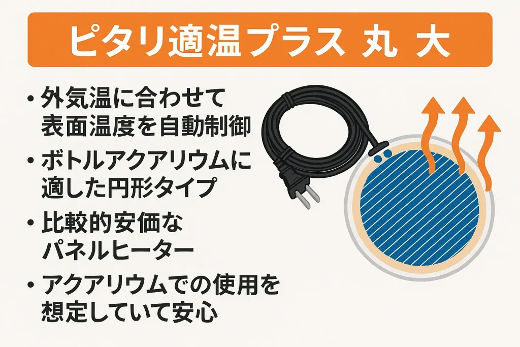 ピタリ適温インフォグラフィック