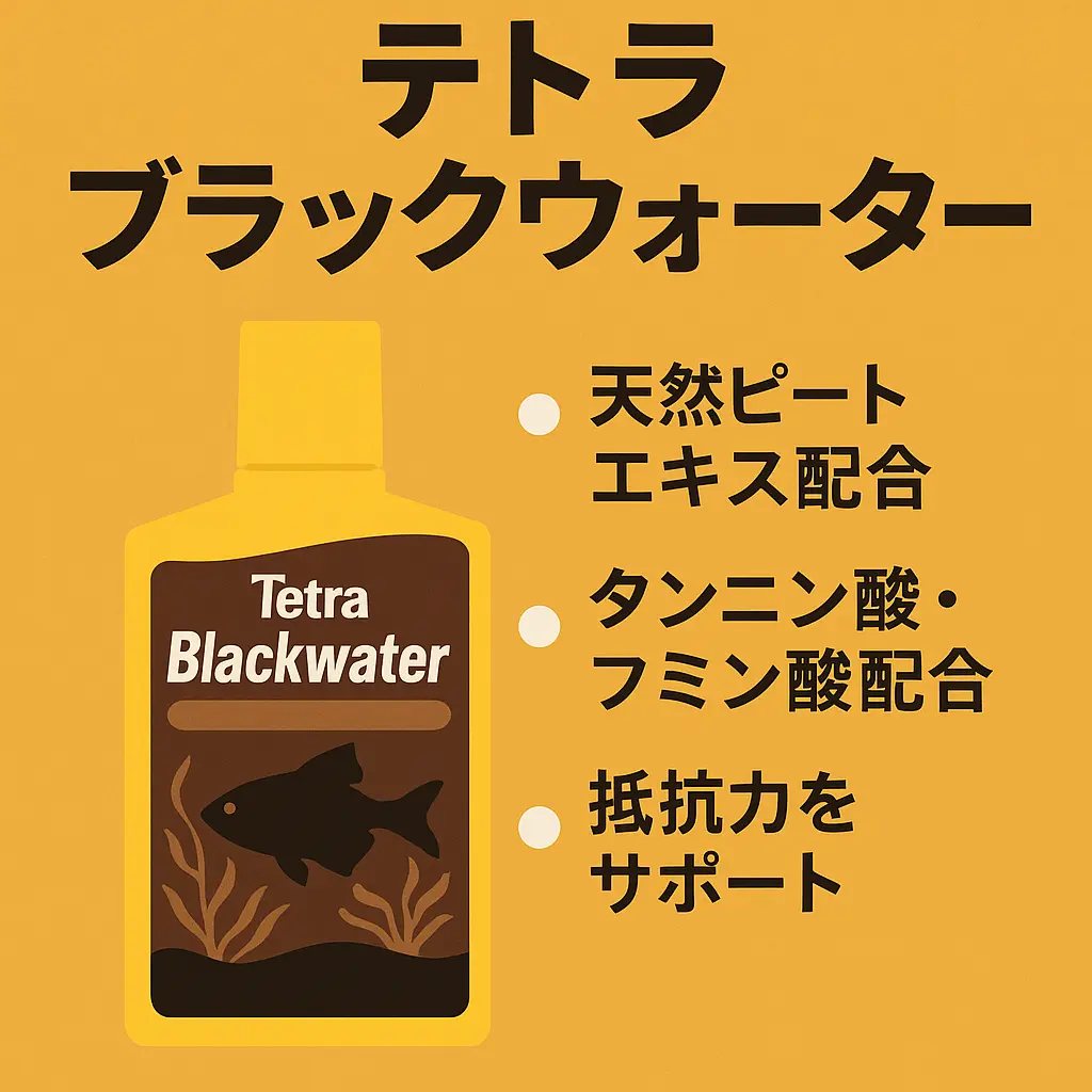 テトラブラックウォーターインフォグラフィック