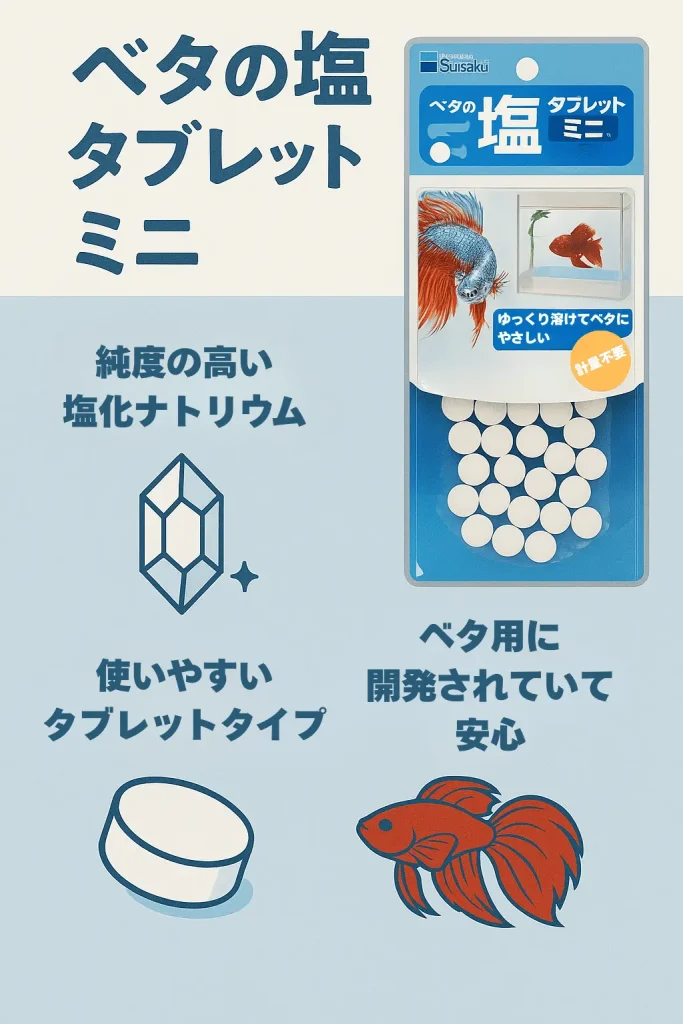 ベタの塩タブレットミニインフォグラフィック