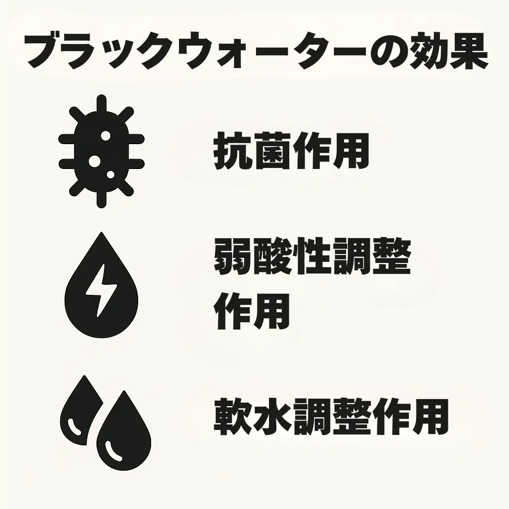 ブラックウォーターの効果