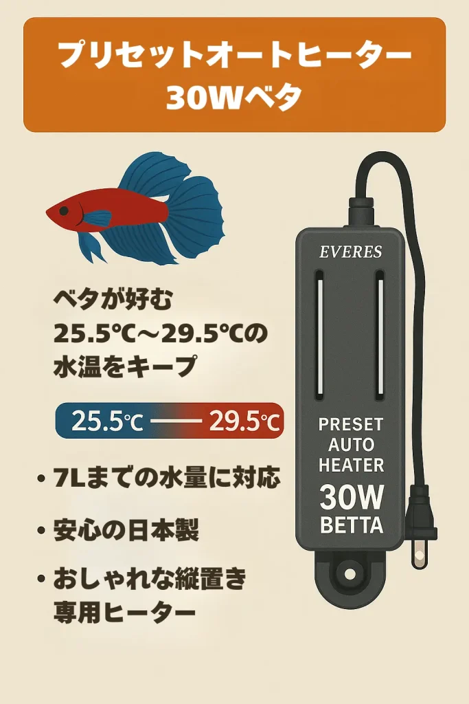 プリセットオートヒーター30Wベタ